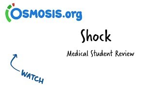 Shock  Clinical Presentation [upl. by Oribelle385]