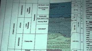 HOW TO READ A GEOLOGIC MAP [upl. by Matthaus]