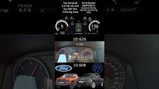 Top Speed 2024 Ford Ranger Raptor 30 V6 EcoBoost 397 Ps VS Vw Amarok 30 Tdi V6 224 Hp 0160 race [upl. by Kerge262]