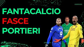 PORTIERI  Fasce FANTACALCIO  Chi Prendere al Fantacalcio CONSIGLI ASTA FANTACALCIO [upl. by Yspyg368]