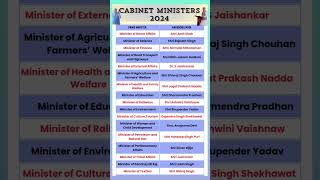 Cabinet Minister Of 2024 Lok Sabha Current Affairs Cabinet Minister [upl. by Strait]