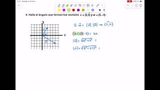 Ejercicios de vectores 4 Ángulo [upl. by Nitz]
