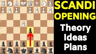 Learn the Scandinavian Defense in 15 Minutes Chess Opening Crash Course [upl. by Ennasirk529]