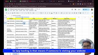 20 Website Speed Optimisation Checklist in 2025  SEO SCIENTIST [upl. by Llevram]