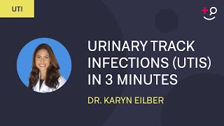 Urinary Track Infections UTIs in 3 Minutes Symptoms Causes and Treatment [upl. by Viddah496]