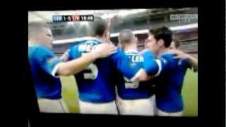 Memorable Cardiff City Goals [upl. by Ialocin982]