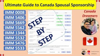 Ultimate Guide to Canada Spousal Sponsorship 2024  Complete IMM Forms Walkthrough [upl. by Nevram]