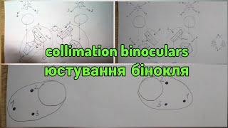 Всі методи юстування двоїть зображення колімація бінокля [upl. by Elleinnad]