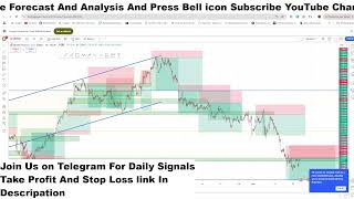 GBPUSD Live H1 Forecast Shortterm Trades next move of GBPUSD Live Trading Room [upl. by Thatcher]