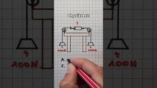 Bist du gut in Physik 👀🤓 physik rätsel knobelaufgabe logikrätsel mechanik backtoschool [upl. by Noseaj]