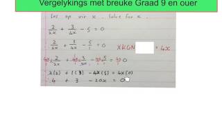 Vergelykings met breuke in algebra Gr9 wiskvaw wiskdo31 [upl. by Acemat529]