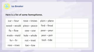 Chapter 27 Homophones  English Grammar Class 3  By Blueprint Digital [upl. by Ardnasirk]