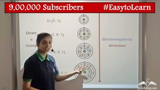 Electronegativity  Periodic Table  Class 10  CBSE  NCERT  ICSE [upl. by Zingg]