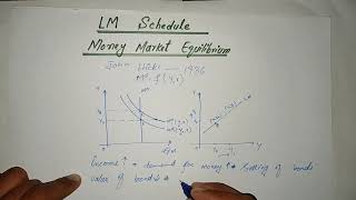 Concept of LM curve Money market equilibrium [upl. by Kara-Lynn]