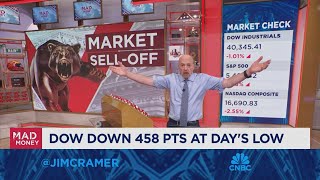 Cramer Big Tech is something you buy not sell into weakness [upl. by Gluck]