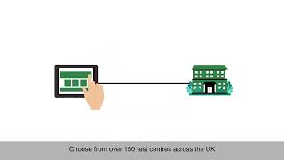 Description of the CITB HSampE Test for the Green Labourers Card [upl. by Akeemat]