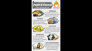 PENTATEUCO  Resumo [upl. by Enninaej]