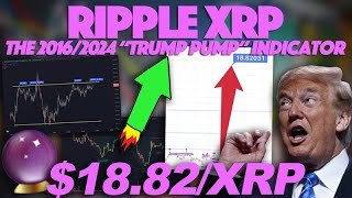 Ripple XRP Is This “Trump Pump” 20162024 Predictor Indicating XRP Could Rise To 1882 [upl. by Figueroa514]