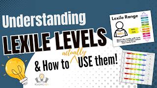 Understanding Lexile Levels [upl. by Odlonra]