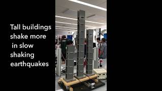 Tall building vs short buildings during earthquakes [upl. by Alon]