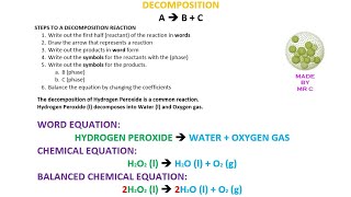 Combination amp Decomposition reactions [upl. by Soracco959]