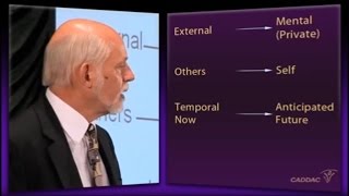 The Neuroanatomy of ADHD and thus how to treat ADHD  CADDAC  Dr Russel Barkley part 3ALL [upl. by Frances683]