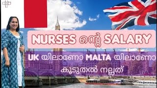 Nurse’s salary Malta and Ukwhich is betterഎന്റെ ശബളം 😯 [upl. by Joktan]