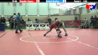 Chandler Rogers vs Kimball Bastian at 2013 FILA Cadet Nationals  FS [upl. by Oirom445]