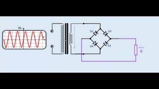 Redressement par Pont de Graetz double alternance شرح بسيط و سهل لاصحاب électronique de puissance [upl. by Gaskill]