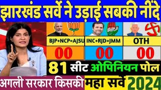 Jharkhand Assembly Election 2024  Taaja Opinion Poll Survey  JLKM  JMM  NDA  INDIA  AJSU  RJD [upl. by Eceined517]