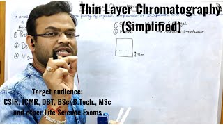 Thin Layer Chromatography Simplified [upl. by Eocsor]