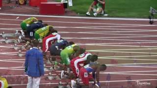 My Upclose Footage of Usain Bolt winning the 100m Olympics Final  Beijing Olympics 2008 [upl. by Inaej]