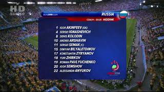 Россия 20 ШвецияЕвро 2008180608Russia 20 SwedenEuro 2008180608 [upl. by Davita440]