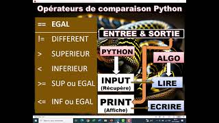 ENTREE ET SORTIE PYTHON OUOLOF PART5 [upl. by Mandie]