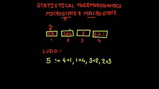 MICROSTATE MACROSTATE  STATISTICAL THERMODYNAMICS [upl. by Honor]