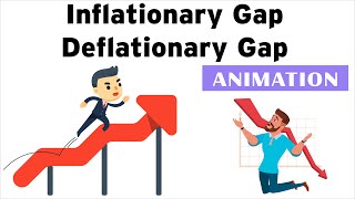 Inflationary Gap Spiral Deflationary Gap Spiral  For UPSC [upl. by Esiled]