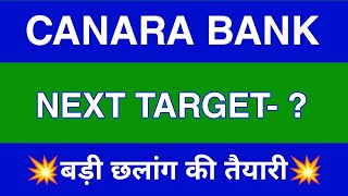 Canara Bank Share Latest News  Canara Bank Share news today  Canara Bank Share price target [upl. by Ecnerrat726]