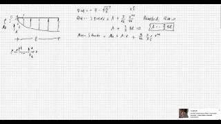 Mechanik1SchnittgrößenIntegrationsmethode Wurzelfunktion [upl. by Noeht]