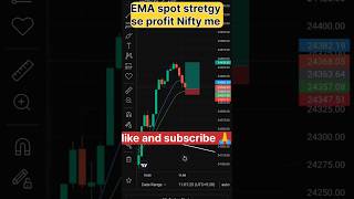 Nifty me EMA spot stretgy banknifty cptredarstarnifty50stockmarket optionstrading EMA spot str [upl. by Falda]