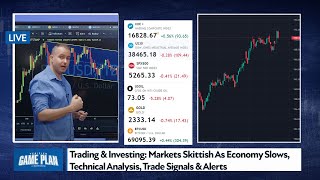 Trading amp Investing Markets Skittish As Economy Slows Technical Analysis Trade Signals amp Alerts [upl. by Ydaf128]