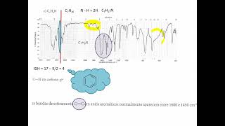 Resolução de exercício de Espectroscopia no Infravermelho IV [upl. by Etessil]