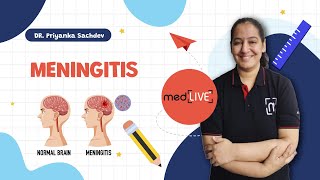 Meningitis and its Types  Medlive  Dr Priyanka Sachdev [upl. by Adnarrim]