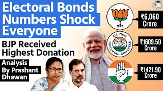 Electoral Bonds Numbers Shock Everyone  BJP Received Highest Donation  By Prashant Dhawan [upl. by Seymour]