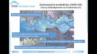 Zastosowania produktów LiDAR [upl. by Lilllie961]