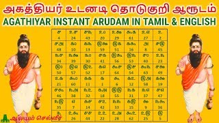 அகத்தியர் உடனடி தொடுகுறி ஆரூடம்  Agathiyar Arudam in Tamil and English [upl. by Princess]