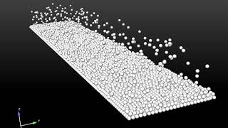 Additive Manufacturing Simulation Powder Bed Layer Process  FLOW3D AM [upl. by Sik]