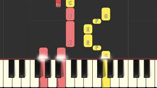 Country Gardens piano tutorial [upl. by Atinit]