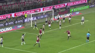 Muntari Disallowed Goal vs Juventus 25022012 [upl. by Amir]