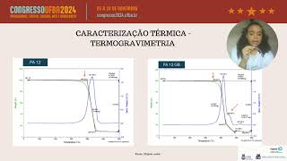 Caracterização de resíduos poliméricos oriundos do processo de manufatura aditiva [upl. by Anyaj829]