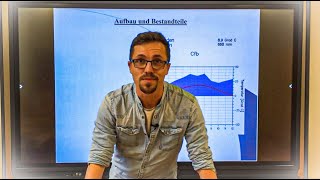 Klimadiagramme  Aufbau und Beschreibung [upl. by Newg]